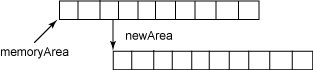 Cеָڴй©ͼ