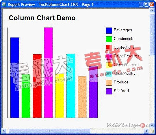 Visual FoxPro9.0中扩展报表系统功能